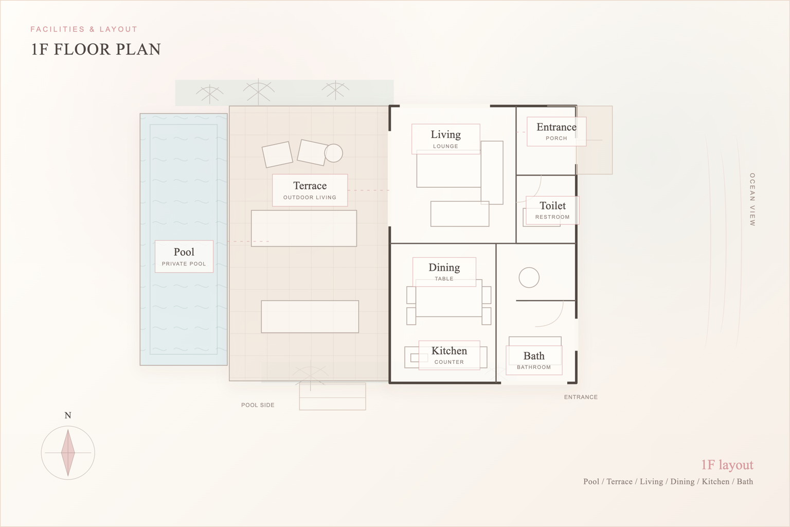 SHIMASTREAM HOUSE 1Fの間取り図